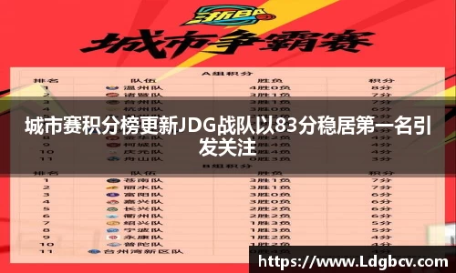 城市赛积分榜更新JDG战队以83分稳居第一名引发关注